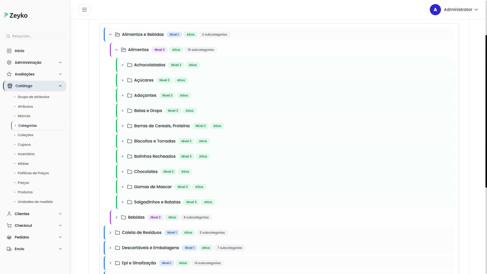 Árvore de categorias