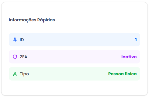 Card de informações rápidas