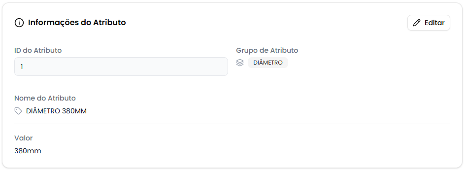 Card de informações