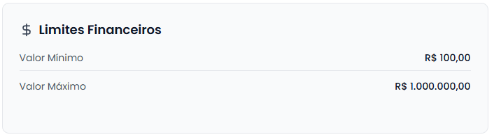 Card de limites financeiros