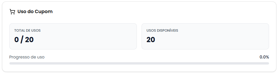 Card de uso do cupom