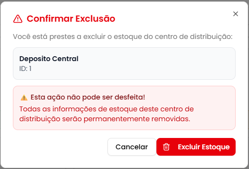 Diálogo de confirmação de exclusão