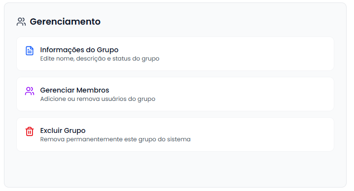 Painel de informações gerenciamento