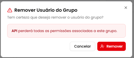 Modal de confirmação de remoção