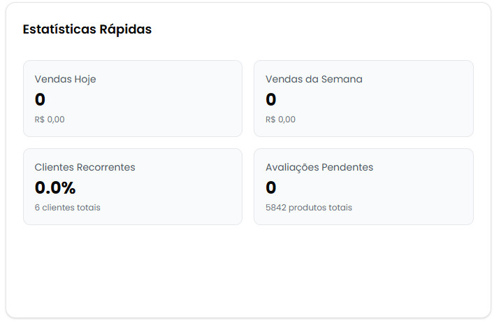 Estatísticas rápidas