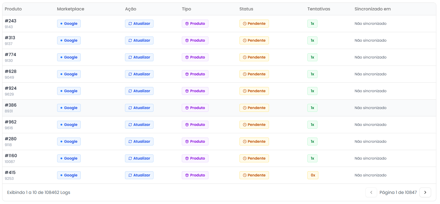 Tabela de logs de integração