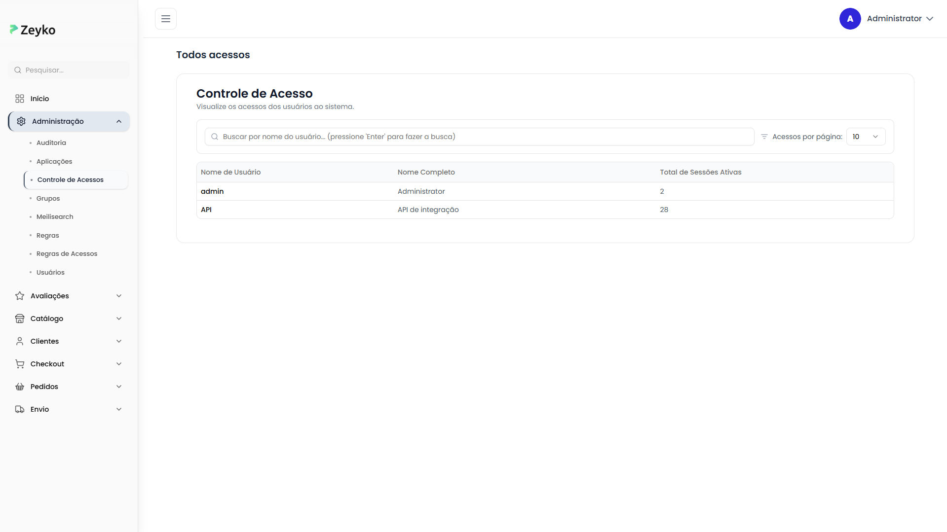 Tela de controle de acessos