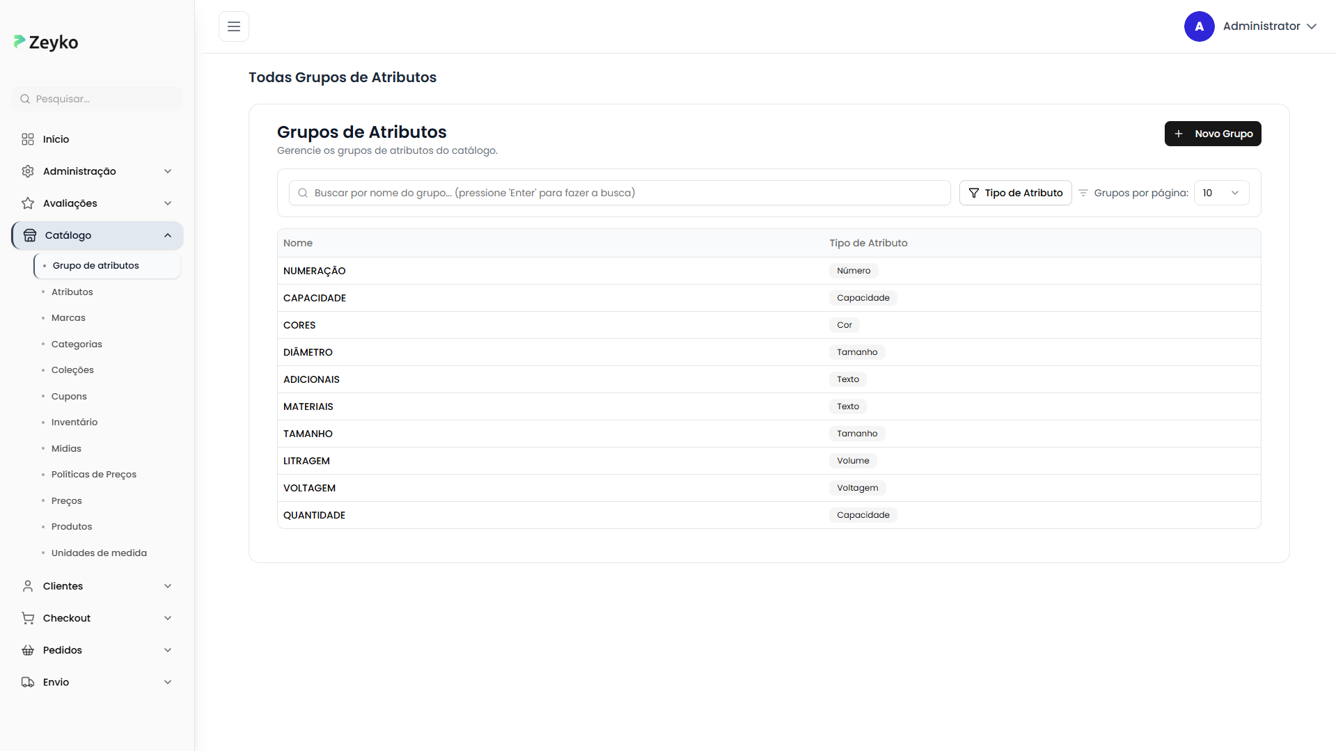 Tela de grupos de atributos